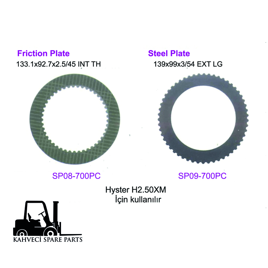 SP08-700PC / SP09-700PC