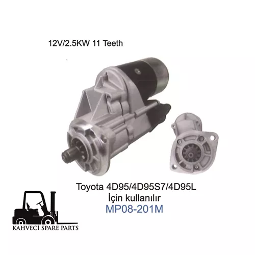 MP08-201M